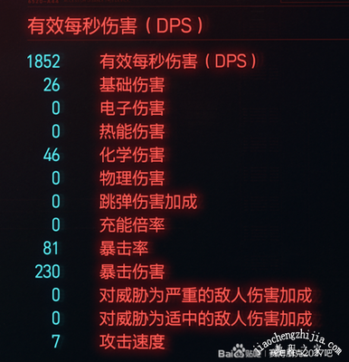 賽博朋克2077畢業神裝推薦 最強武器裝備選擇指南[多圖]
